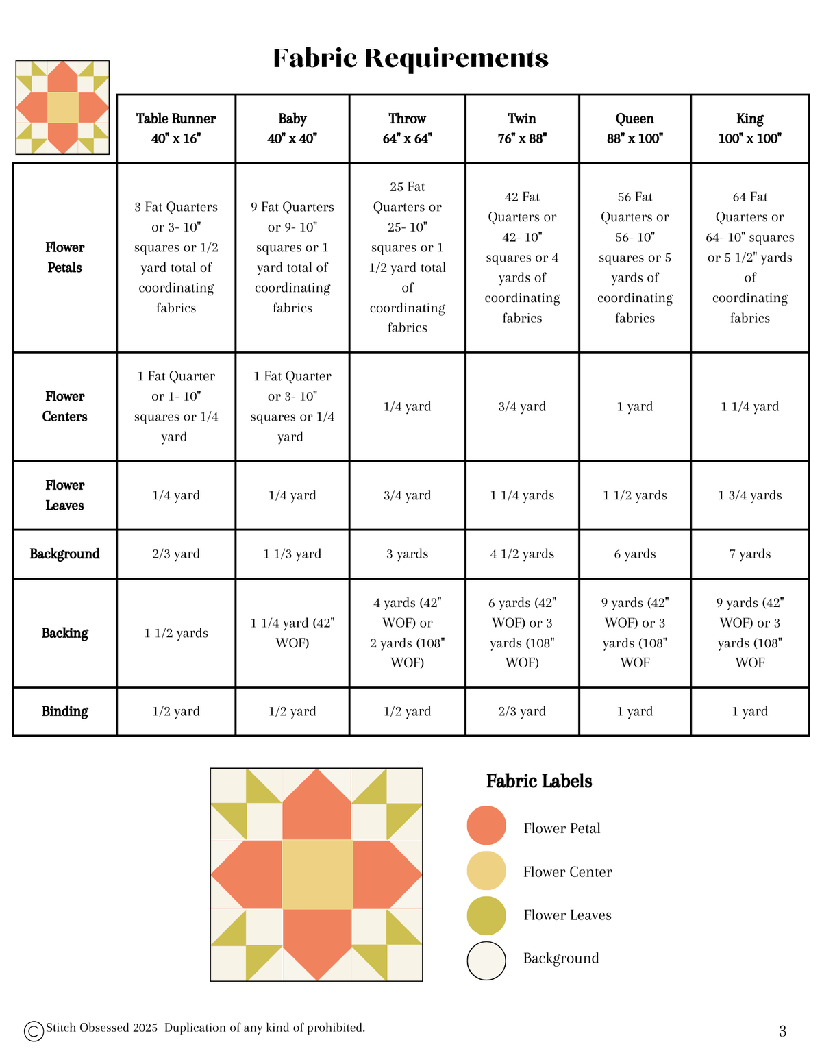 Eloc510 Pattern In Bloom Quilt Pattern- PDF Copy – Stitch Obsessed